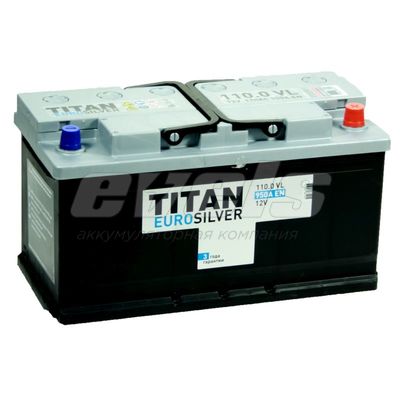TITAN EUROSILVER 6ст-110.0 VL евро — основное фото